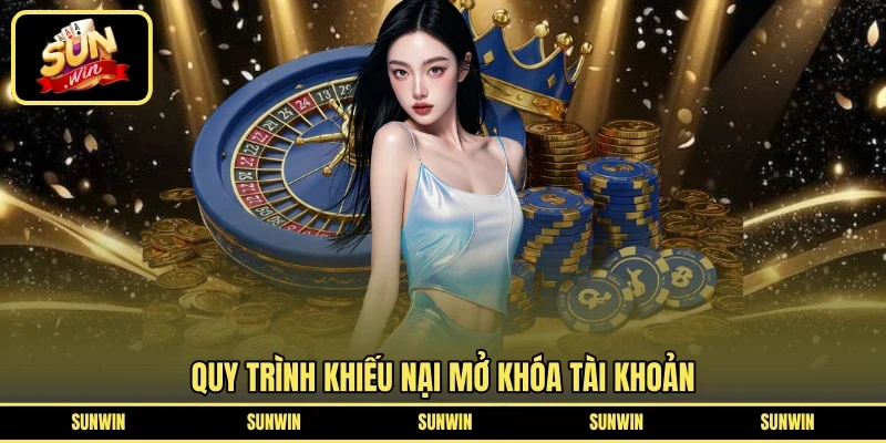 Quy trình khiếu nại mở khóa tài khoản