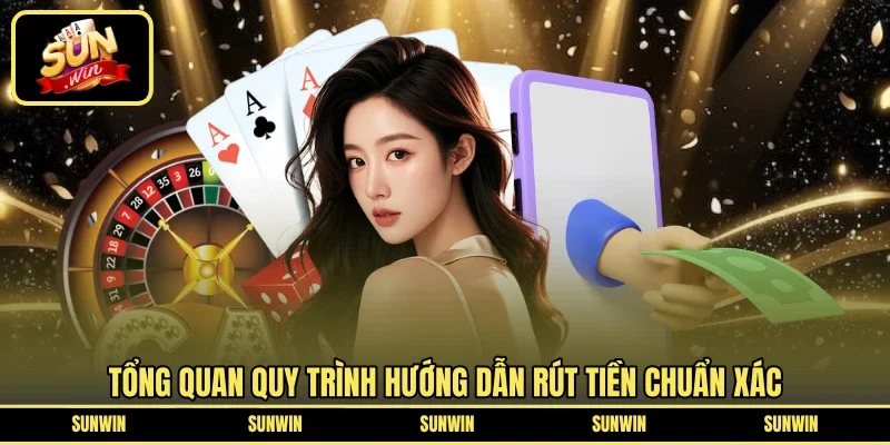 Tổng quan quy trình hướng dẫn rút tiền chuẩn xác